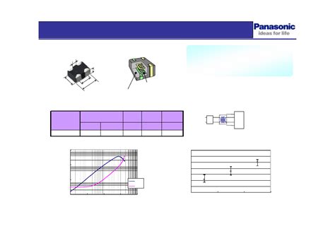 Panasonic 0302 Manual pdf manual